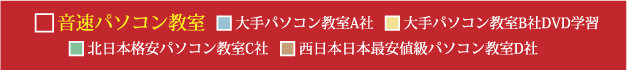 グラフの色分け