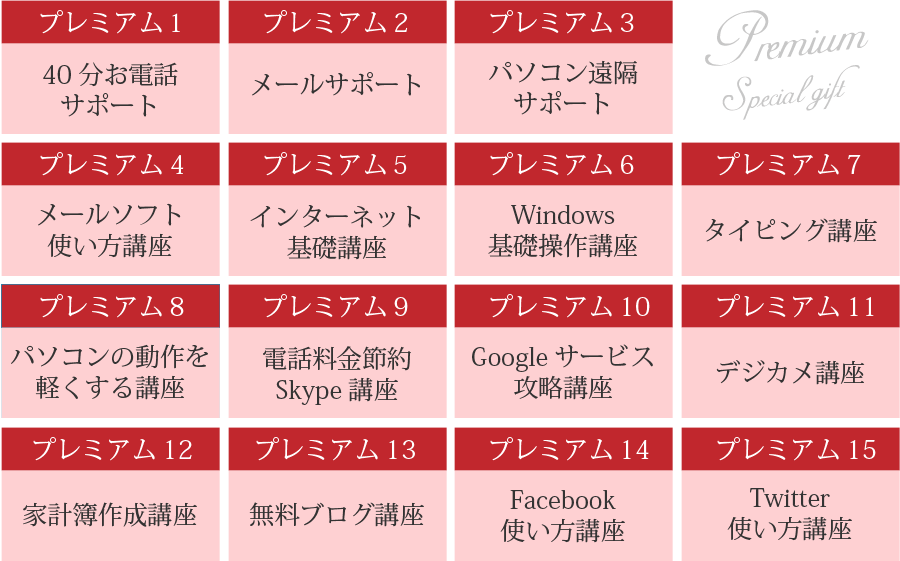 15個のプレミアム特典